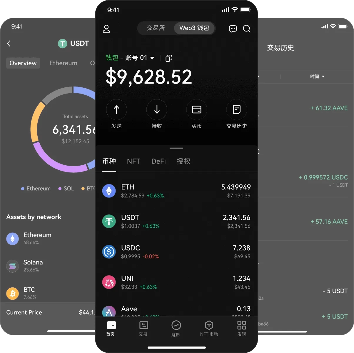 Coinw币赢官网